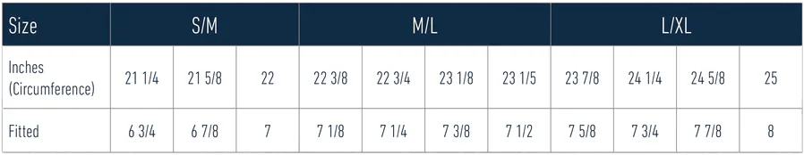 Ruttin’ & Puttin’ Fitted Cap